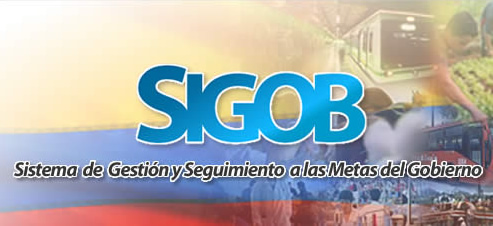 SIGOB Management Indicators