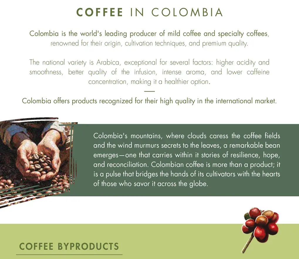 COFFEE-&-COCOA- Colombian