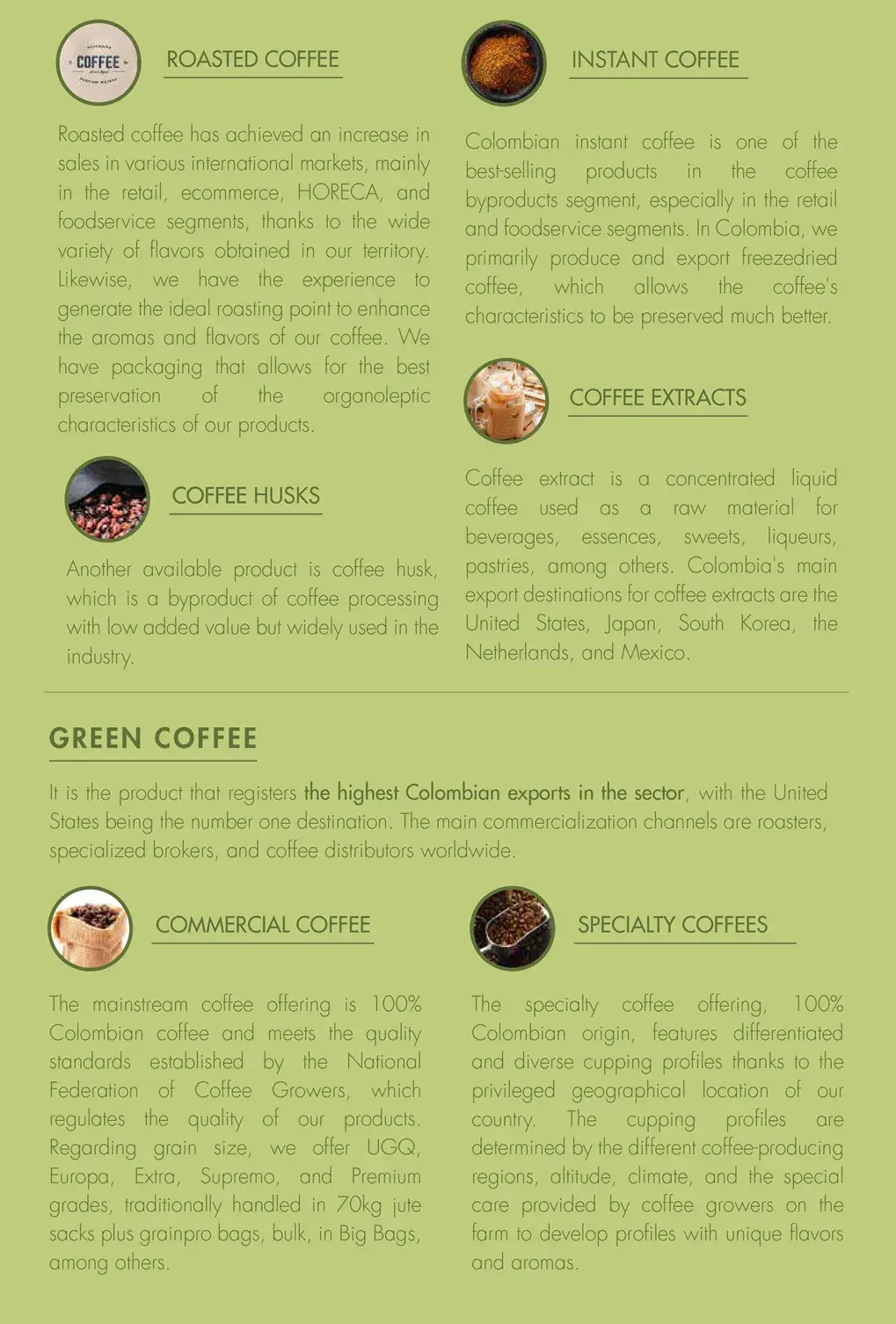 COFFEE-&-COCOA- Colombian