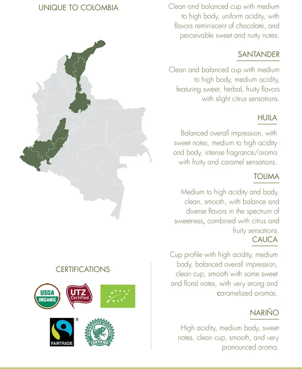 COFFEE-&-COCOA- Colombian