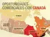 Oportunidades comerciales con Canadá