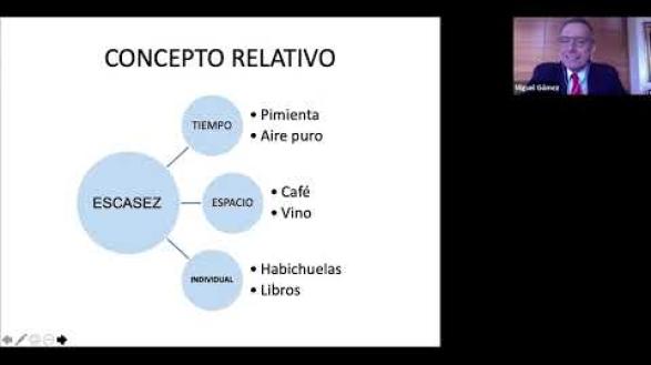 Preview image for the video "Taller 5 | ANÁLISIS DE SECTORES MICROECONÓMICOS".